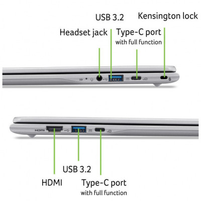 Ноутбук Acer Chromebook CB315-7H (NX.JUVEU.001)