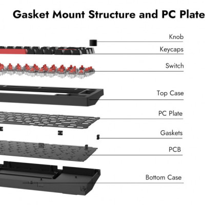 Клавіатура Lemokey Keychron X4 Red LED USB Black (X4-A1-UA)