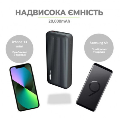 Батарея універсальна TechCharge 20000mAh, PD/18W, QC/3.0 (1742)