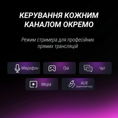 Мікрофон Fifine AM8PROT USB/XLR Black (AM8PROT) Мікрофон Fifine AM8PROT USB/XLR Black (AM8PROT)