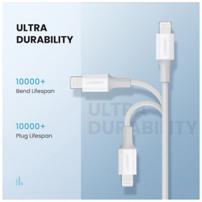 Дата кабель USB-C to Lightning 1.0m US171 MFI White Ugreen (US171/10493)