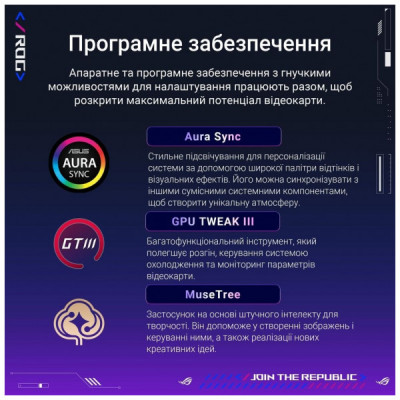 Відеокарта ASUS GeForce RTX5090 32GB ROG ASTRAL OC GAMING (ROG-ASTRAL-RTX5090-O32G-GAMING) Відеокарта ASUS GeForce RTX5090 32GB ROG ASTRAL OC GAMING (ROG-ASTRAL-RTX5090-O32G-GAMING)