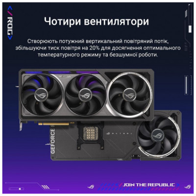 Відеокарта ASUS GeForce RTX5090 32GB ROG ASTRAL OC GAMING (ROG-ASTRAL-RTX5090-O32G-GAMING) Відеокарта ASUS GeForce RTX5090 32GB ROG ASTRAL OC GAMING (ROG-ASTRAL-RTX5090-O32G-GAMING)