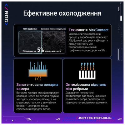 Відеокарта ASUS GeForce RTX5090 32GB ROG ASTRAL OC GAMING (ROG-ASTRAL-RTX5090-O32G-GAMING) Відеокарта ASUS GeForce RTX5090 32GB ROG ASTRAL OC GAMING (ROG-ASTRAL-RTX5090-O32G-GAMING)