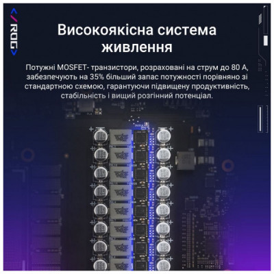 Відеокарта ASUS GeForce RTX5090 32GB ROG ASTRAL OC GAMING (ROG-ASTRAL-RTX5090-O32G-GAMING) Відеокарта ASUS GeForce RTX5090 32GB ROG ASTRAL OC GAMING (ROG-ASTRAL-RTX5090-O32G-GAMING)