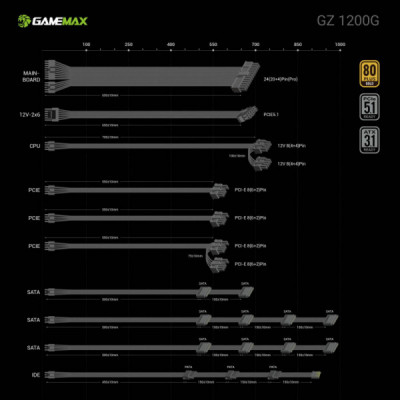 Блок живлення Gamemax 1200W (GZ 1200G BK)