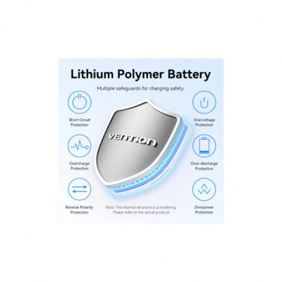 Батарея універсальна VENTION 10000mAh 22,5W PD, USB-A, USB-C In/Out, Lightning In/Out, LED display, Gold (FHZJ0)