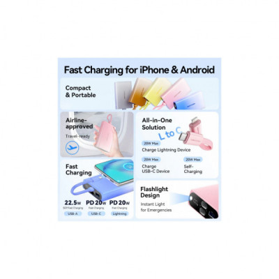 Батарея універсальна VENTION 10000mAh 22,5W PD, USB-A, USB-C In/Out, Lightning In/Out, LED display, Gold (FHZJ0)