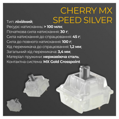 Клавіатура Ducky One 3 Mini Cherry MX Speed Silver RGB UA USB Black (DKON2161ST-PUAPXCLAWSC1)