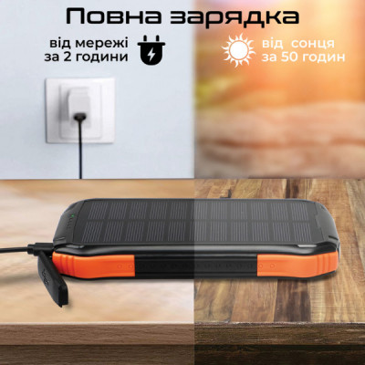 Батарея універсальна Promate 10000mAh PD/20W, QC/3/0, Solar, QI, IP65 (solartank-10pdqi.black) Батарея універсальна Promate 10000mAh PD/20W, QC/3/0, Solar, QI, IP65 (solartank-10pdqi.black)