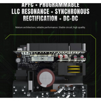 Блок живлення Gamemax 750W (GS 750G WH V25)