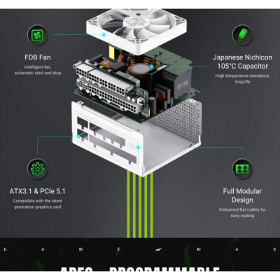 Блок живлення Gamemax 750W (GS 750G WH V25)