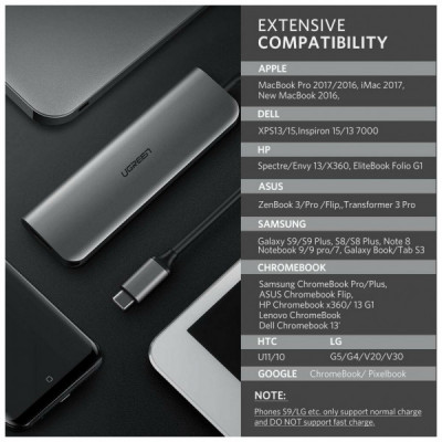 Концентратор Ugreen USB3.0 Type-C to USB 3.0x3/HDMI/jack 3.5mm/PD CM136 (80132)