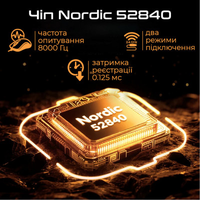 Мишка RAWM ER21Pro Wireless White (ER21PRO.white)