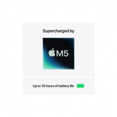 Ноутбук Apple MacBook Air 15 M5 A3448 Silver (MDVC4UA/A)