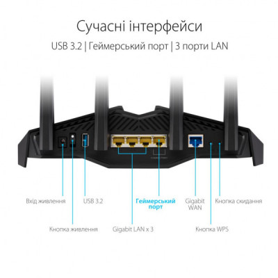 Маршрутизатор ASUS RT-AX82U