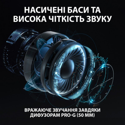 Навушники Logitech G635 Gaming Headset USB (981-000750)