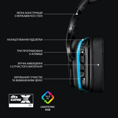 Навушники Logitech G635 Gaming Headset USB (981-000750)