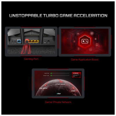 Маршрутизатор TP-Link ARCHER-GE230