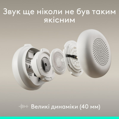 Навушники Logitech Zone Wired 2 USB White (981-001621)