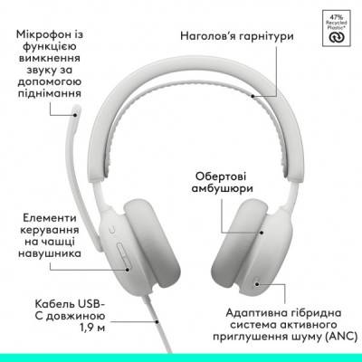 Навушники Logitech Zone Wired 2 USB White (981-001621)