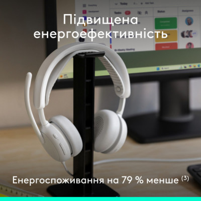 Навушники Logitech Zone Wired 2 USB White (981-001621)