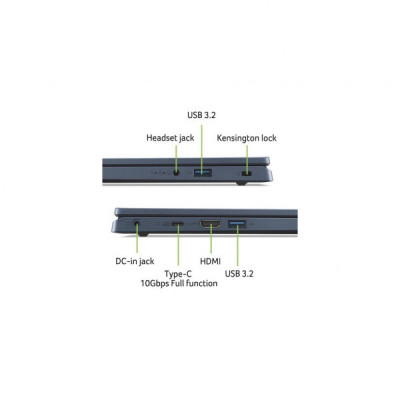 Ноутбук Acer Aspire 3 A315-510P (NX.KH1EU.001)