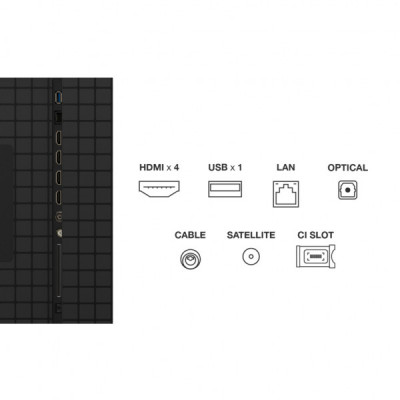 Телевізор TCL 85C8K