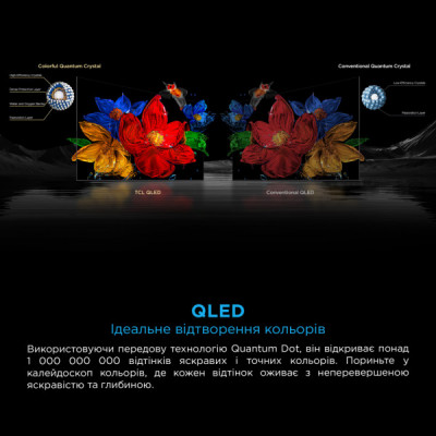Телевізор TCL 85C8K