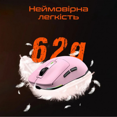 Мишка Meetion GW24 Bluetooth/Wireless/USB Pink (MT-GW24-P) Мишка Meetion GW24 Bluetooth/Wireless/USB Pink (MT-GW24-P)