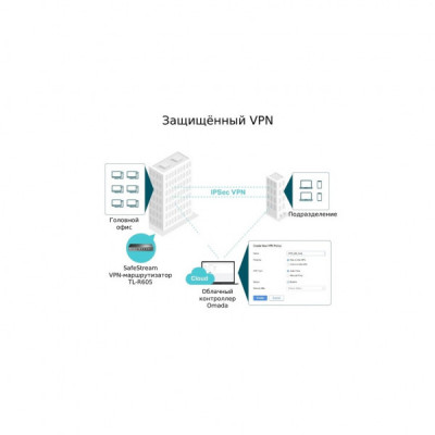 Маршрутизатор TP-Link ER605