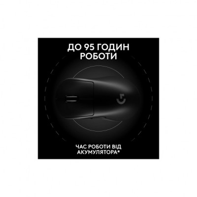 Мишка Logitech G Pro X Superlight 2 Dex Wireless Black (910-007357)