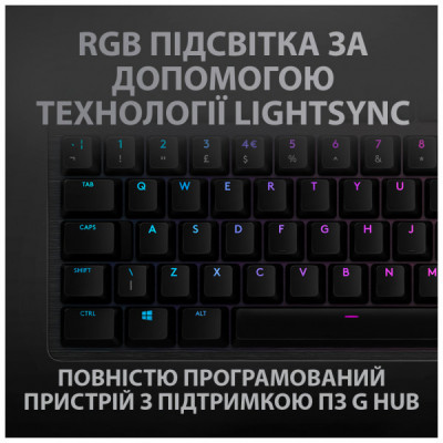 Клавіатура Logitech G512 Lightsync RGB Mechanical GX Red USB UA Carbon (920-009370)