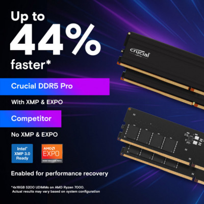 Модуль пам'яті для комп'ютера DDR5 16GB 5600 MHz Micron (CP16G56C46U5)