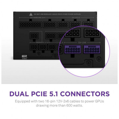 Блок живлення NZXT 1500W C Series (PA-5P1BB-EU)