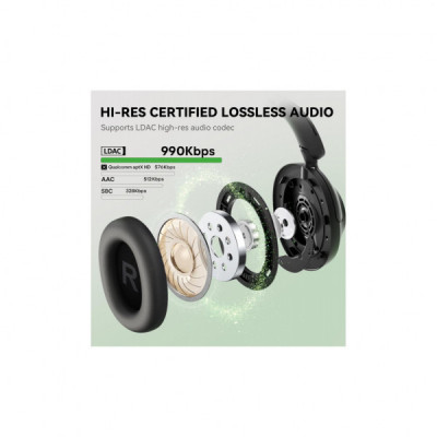 Навушники OneOdio A6, Bluetooth + USB-C Hybrid ANC Black (A6 Black)